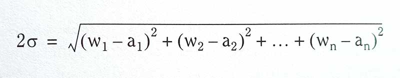 The Root Squared Error Method formula